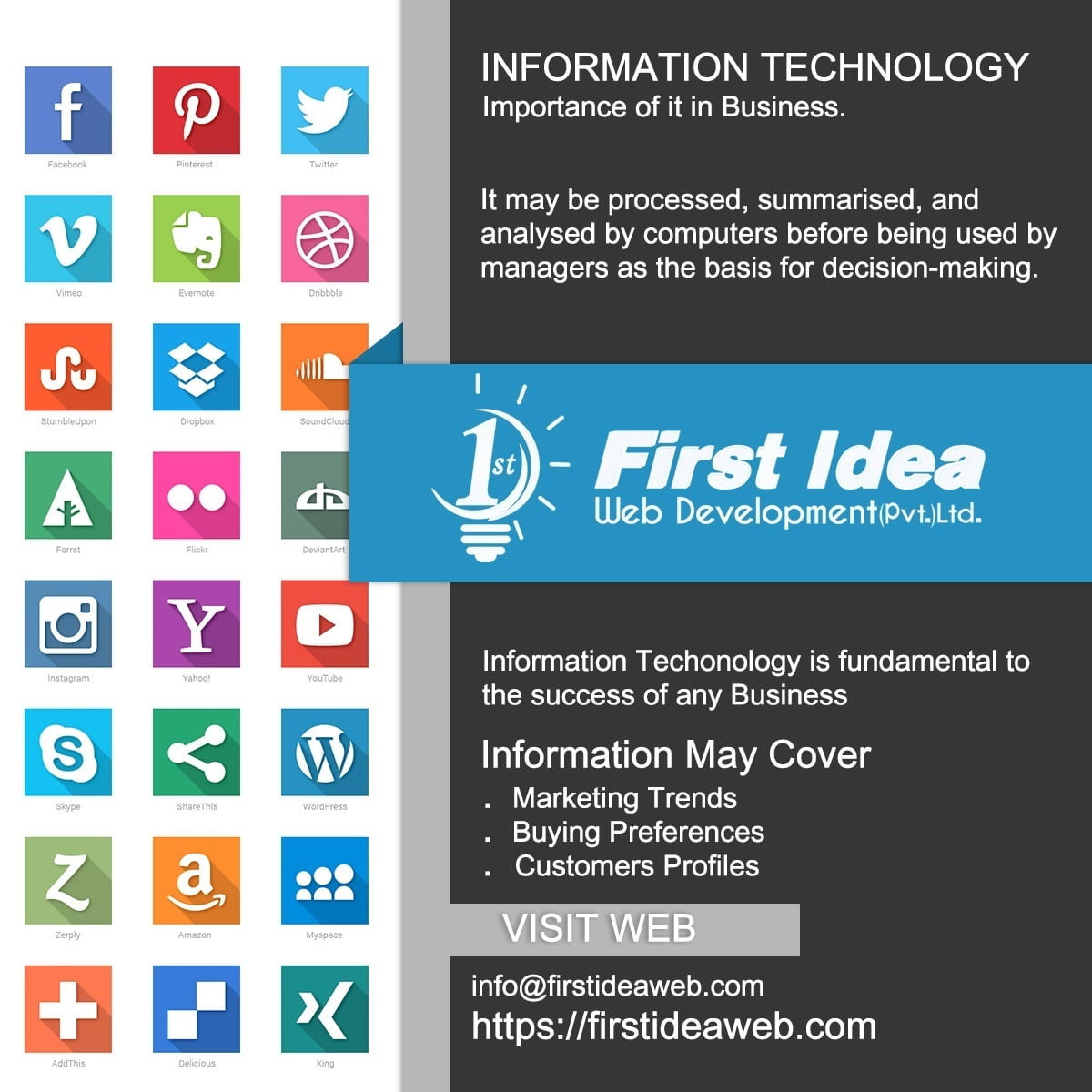 technology growth in pakistan, pakistan software industry overview, computer industry in pakistan, importance of it in business,