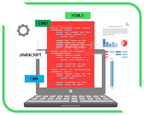 custom web design in Lahore, CMS Web Development, website builder in Pakistan, web designing in Pakistan, website development in Pakistan