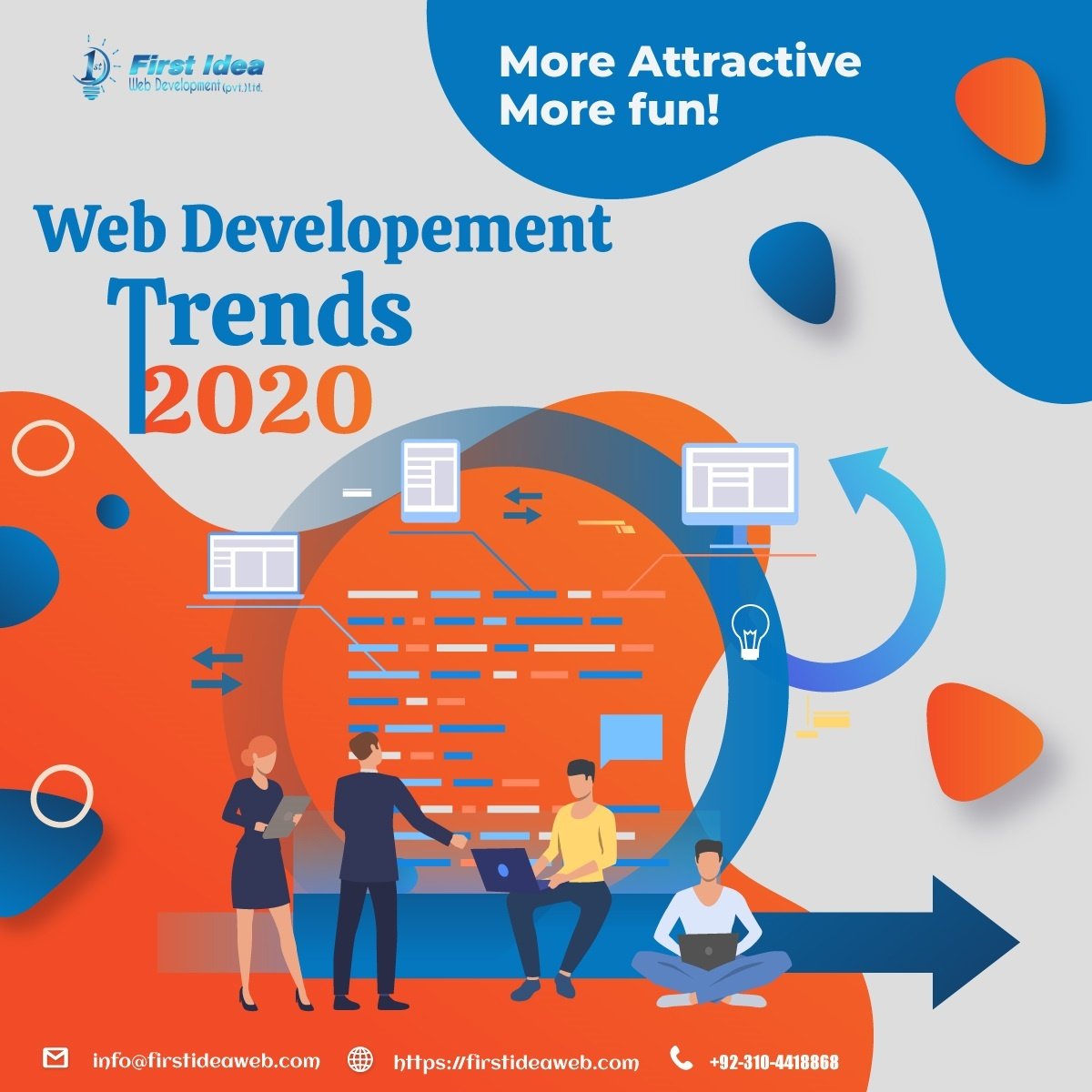 trends in web development 2020, future of web development 2020,
