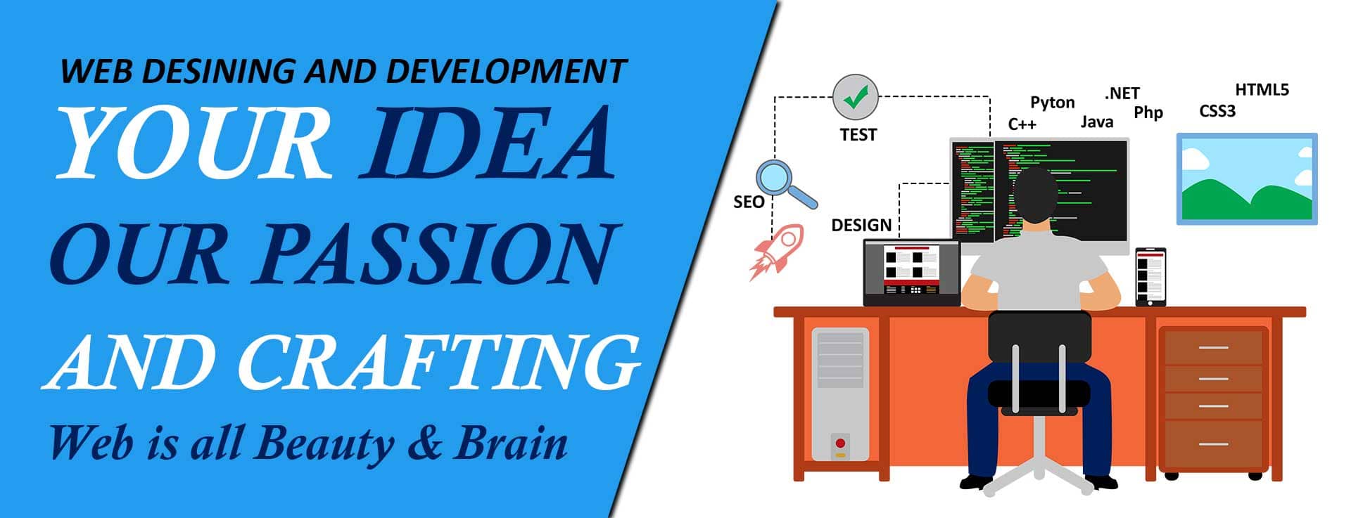 software developer, Software Development Company, software companies in Lahore Pakistan, web design software