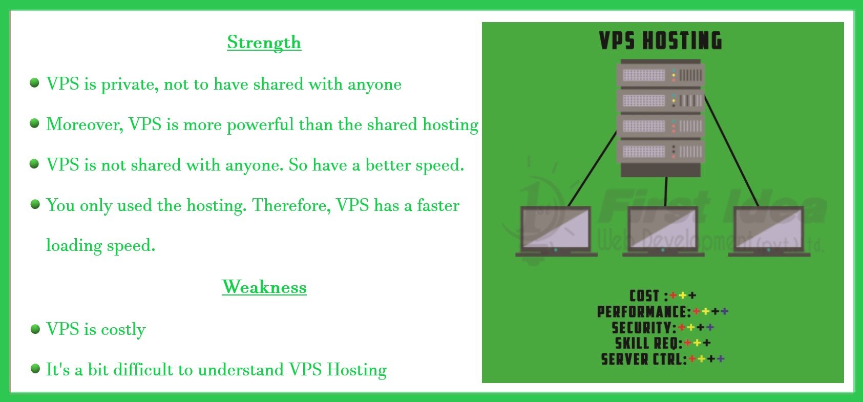 vps vs shared hosting speed, shared hosting vs dedicated hosting, vps vs dedicated, vps hosting, cloud hosting, vps vs shared hosting reddit, vps vs cloud, vps vs shared hosting for wordpress,