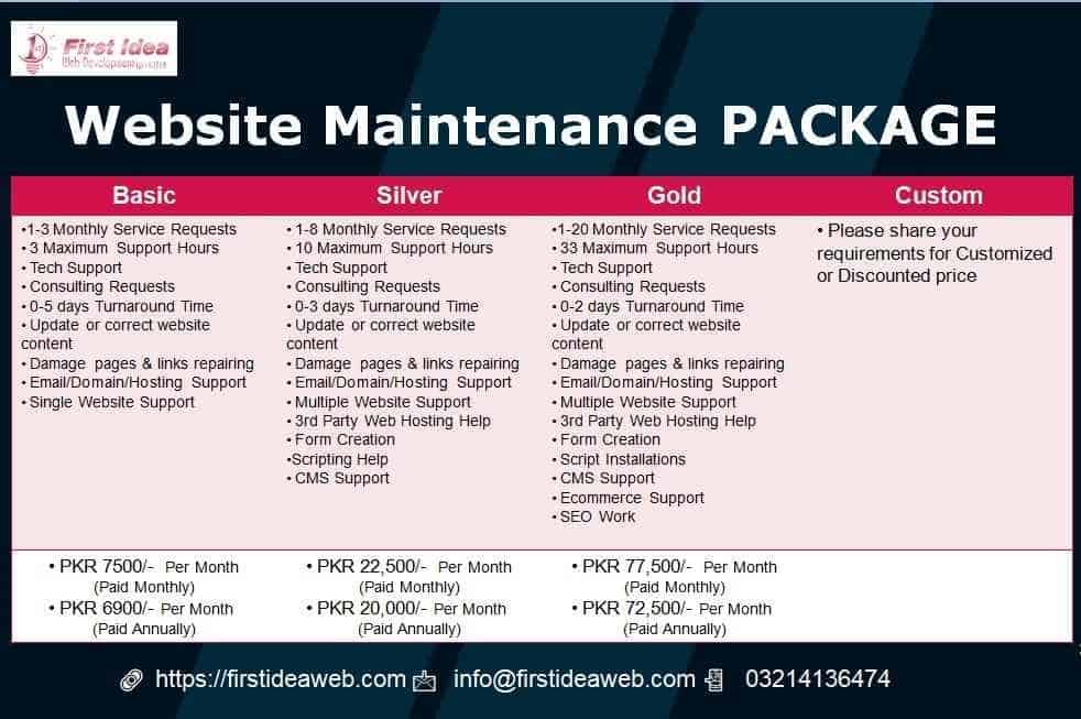 website maintenance services list website support and maintenance services website hosting and maintenance packages website maintenance plan website maintenance cost in pakistan website maintenance packages pricing website maintenance quotes website maintenance deliverables